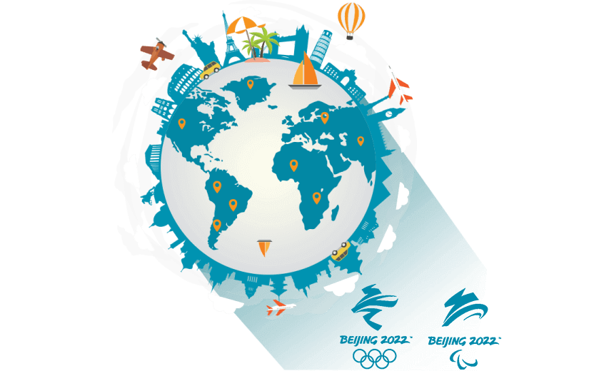 在多米尼加连接到中国的软件 - 小猴翻翻